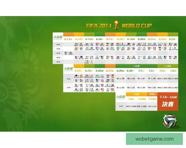 世界杯足球竞猜数据分析与投注技巧深度解析助赢赛事走势提升胜率策略