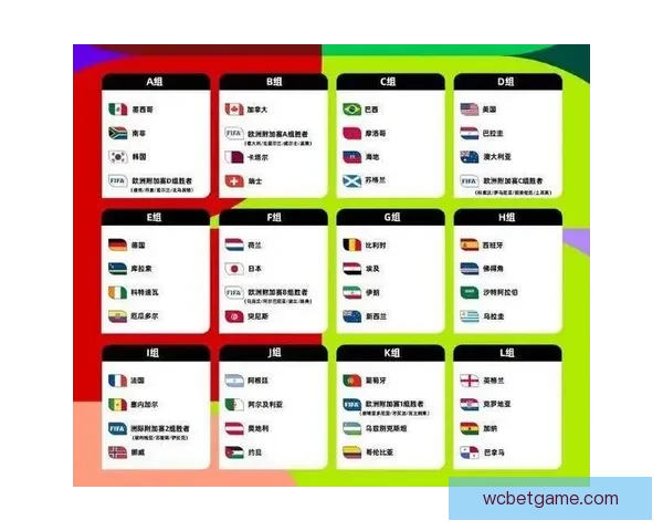 2026世界杯买球平台全面解析及热门投注选项推荐