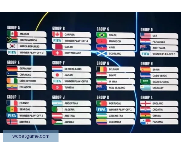 2026世界杯决赛时间揭晓 球迷期待全球足球盛宴的终极对决