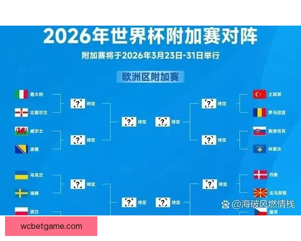 美加墨世界杯竞猜赔率分析与预测：哪些队伍最有可能脱颖而出