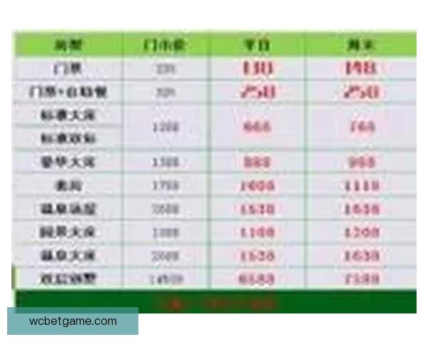 世界杯竞猜比分投注全攻略揭秘最佳下注策略技巧