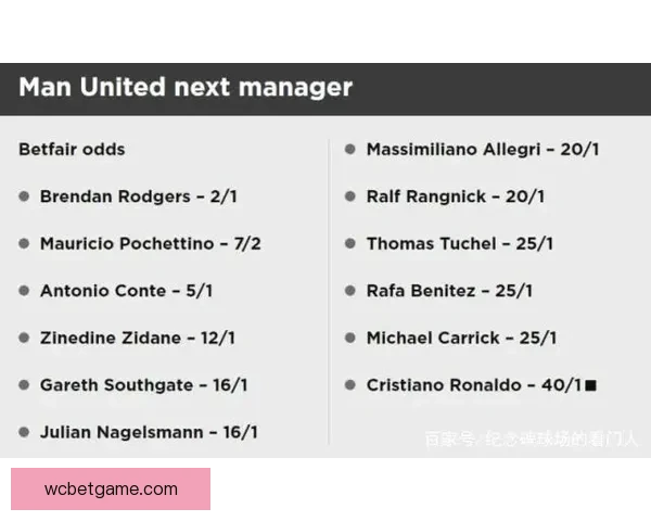 体育竞猜赔率分析与预测技巧深度解析，助你把握赢利机会