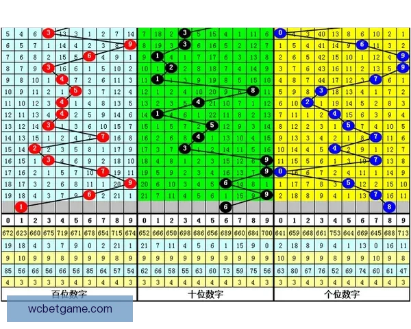 精准体育赛事分析与胜负预测策略全指南